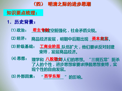 高考历史一轮复习课 件：明清之际的进步思潮 (共40张PPT)