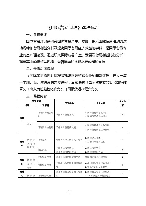 《国际贸易原理》课程标准
