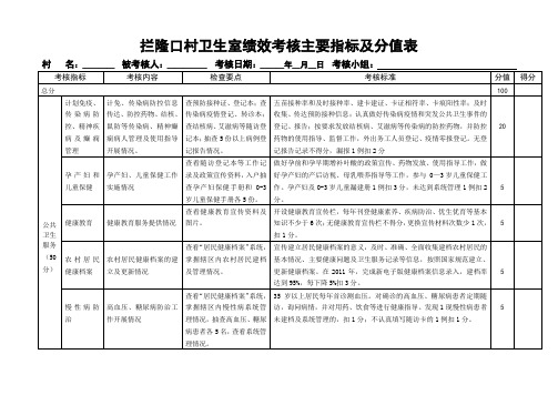 村级绩效考核平分表