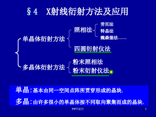 第二章 X射线衍射分析方法及应用  ppt课件