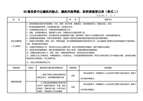 镇党委书记廉政风险点、廉政风险等级、防控措施登记表(表式二)