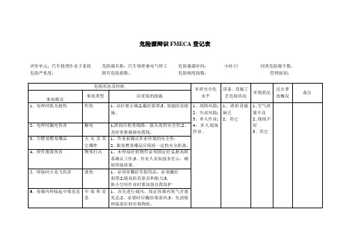 汽车修理兼电气焊工FMECAMicrosoft Word 文档