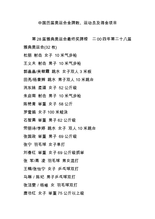 中国历届奥运会金牌数、运动员及得金项目