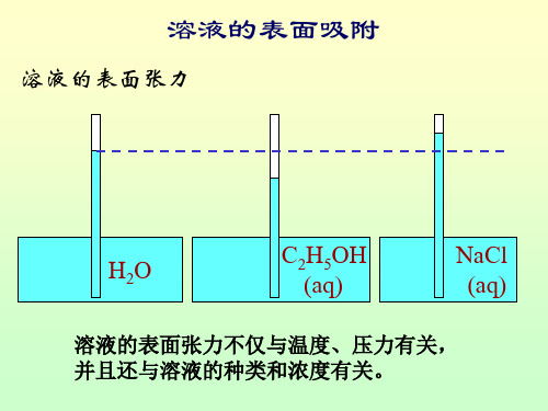 溶液表面张力原理