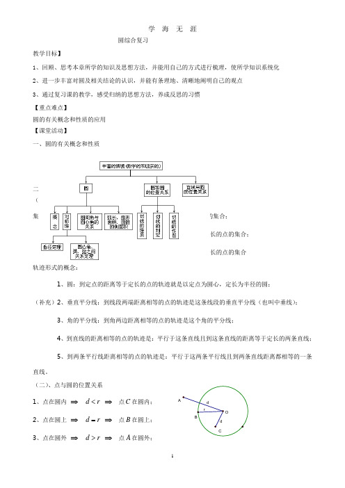 (2020年7月整理)中考数学专题复习教案圆.doc