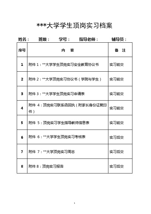 顶岗实习表格