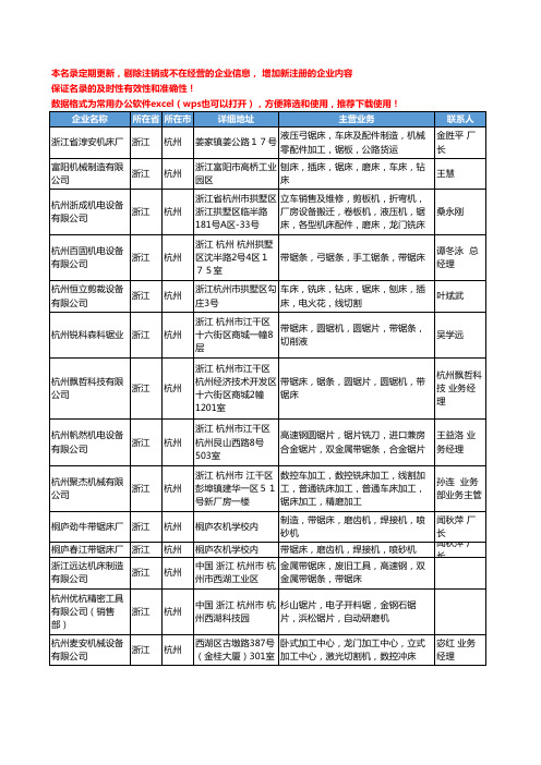 2020新版浙江省杭州锯床工商企业公司名录名单黄页大全31家