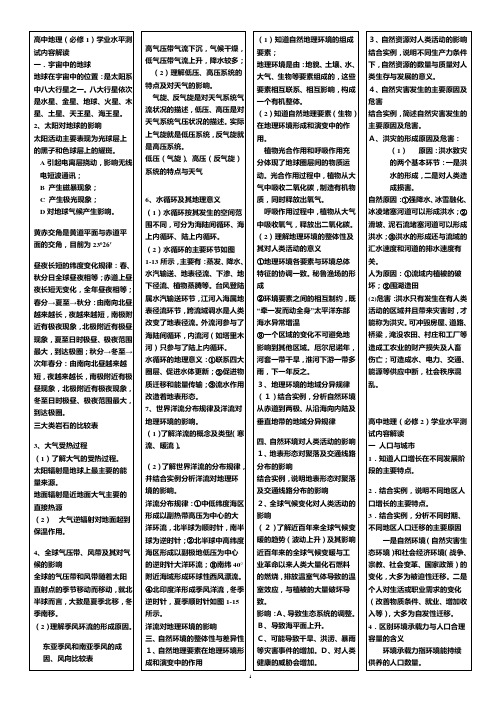 2016年地理学业水平测试知识点整理(印刷版)