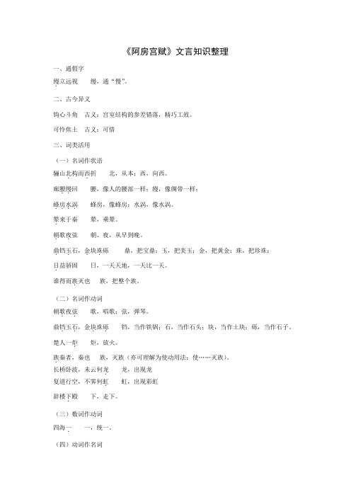 《阿房宫赋》文言知识整理