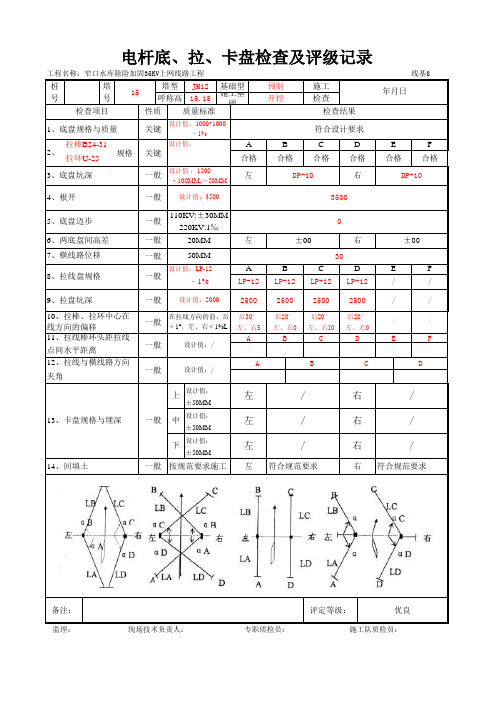 电杆底、拉、卡盘检查及评级记录