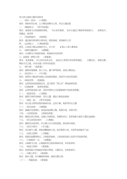 幼儿园儿童画50个主题(文档良心出品)