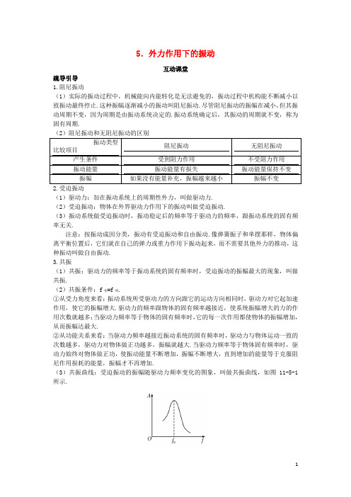 高中物理第十一章机械振动5外力作用下的振动互动课堂学案选修3-4讲解
