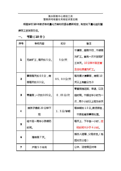 2014年教师考核和绩效量化方案征求意见稿