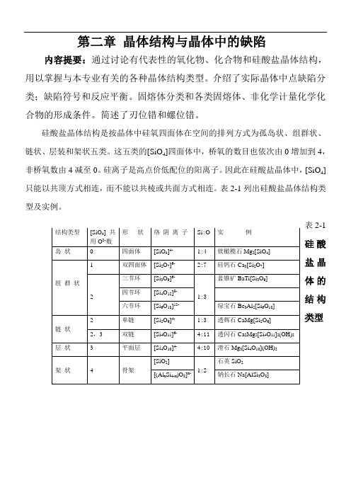 晶体结构与晶体中的缺陷