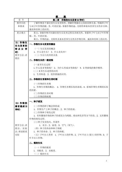 作物栽培学 总论第二章  作物的生长发育