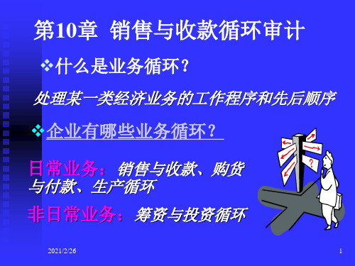 什么是业务循环