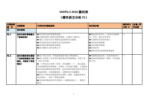 VDA6.3-2016提问表(潜在供方分析P1).pptx