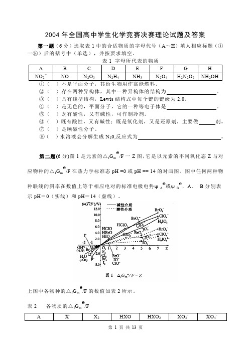 2004年全国高中学生化学竞赛决赛(冬令营)理论试题及答案