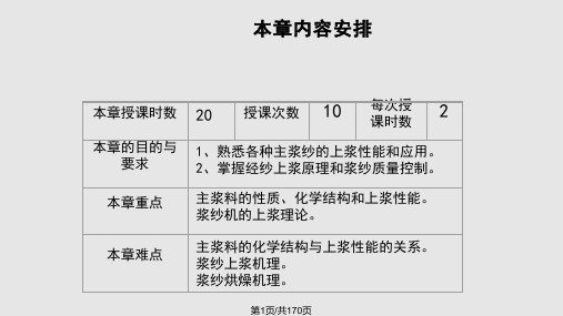 纱线上浆浆纱工艺浆料配方PPT课件