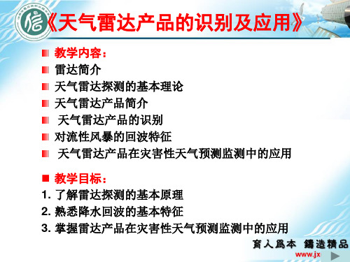 1、雷达简介