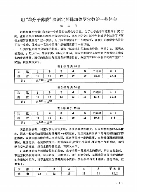 用“单分子薄膜”法测定阿佛加德罗常数的一些体会