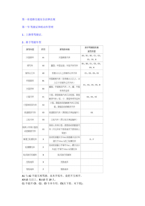 2018年驾考科目一笔记(手打)