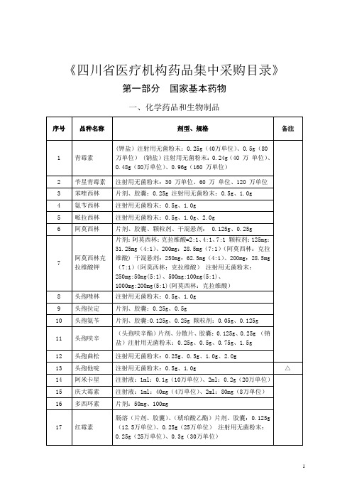《四川省医疗机构药品集中采购目录》