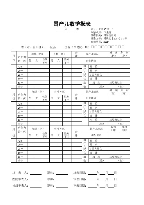 围产儿数季报表及填表说明