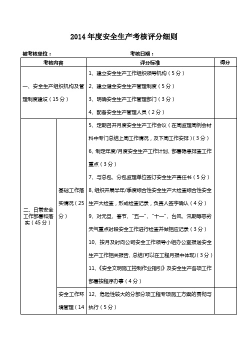 安全生产考核评分细则