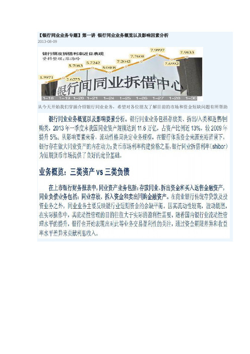 银行同业业务专题系列(1-6)