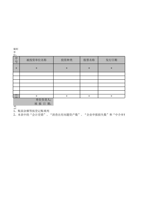 长期股权投资清查明细表