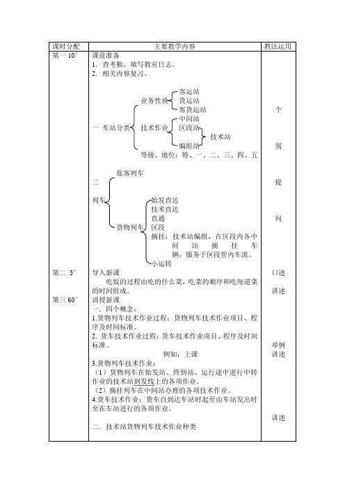 教案1车站技术作业 1