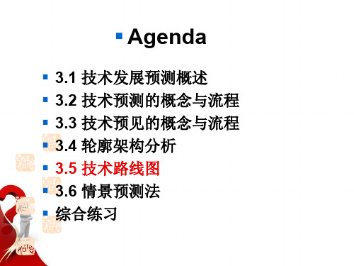 管理预测3.5 技术路线图