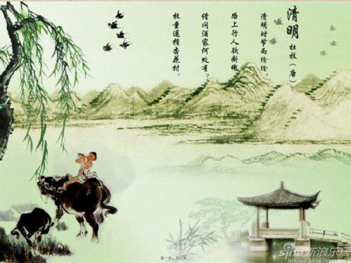 高二政治课件必修文化生活第二单元第四课传统文化的继承