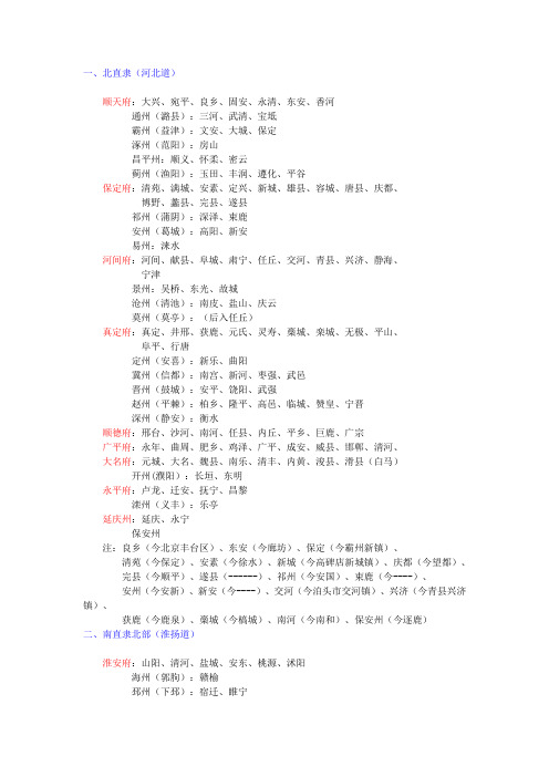 明朝区域划分(北直隶)