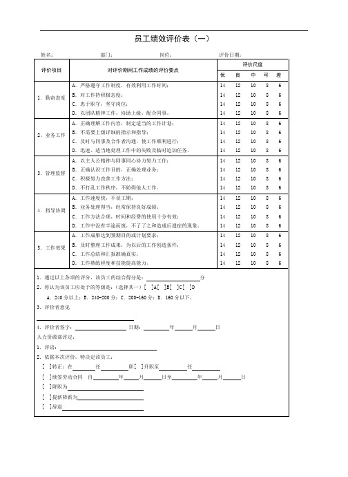 绩效考核范本