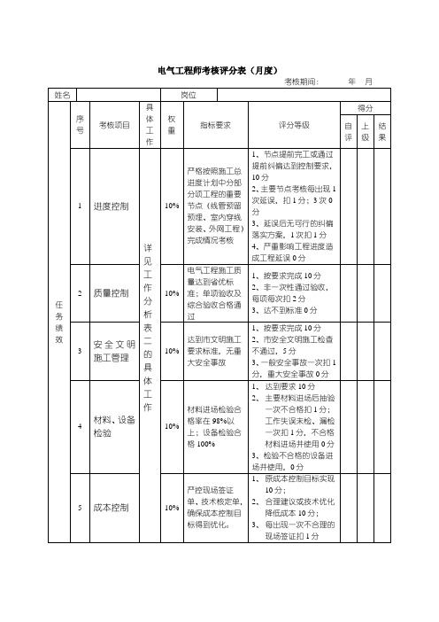 电气工程师绩效考核表
