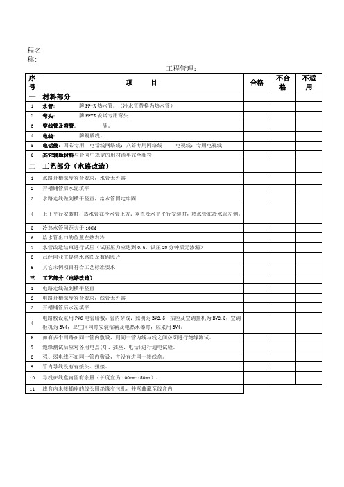工程验收单样板