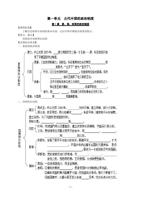 人教版高一历史必修1第一单元第1课《夏、商、西周的政治制度》学案