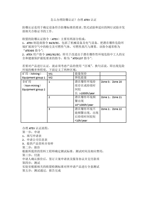 怎么办理防爆认证？办理ATEX认证