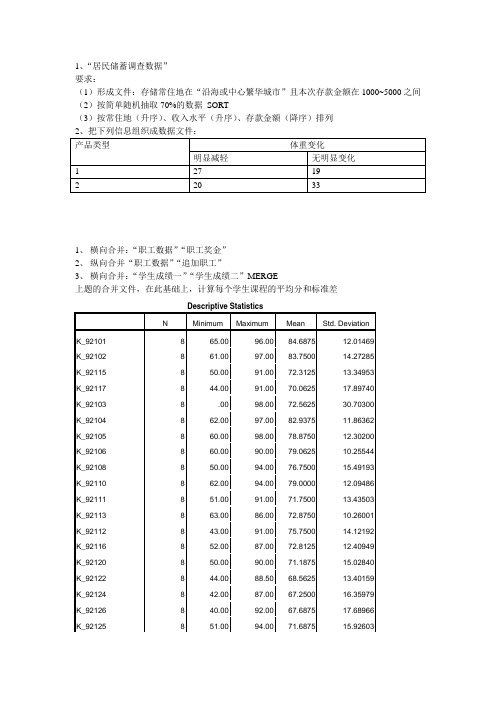 SPSS练习题目要求