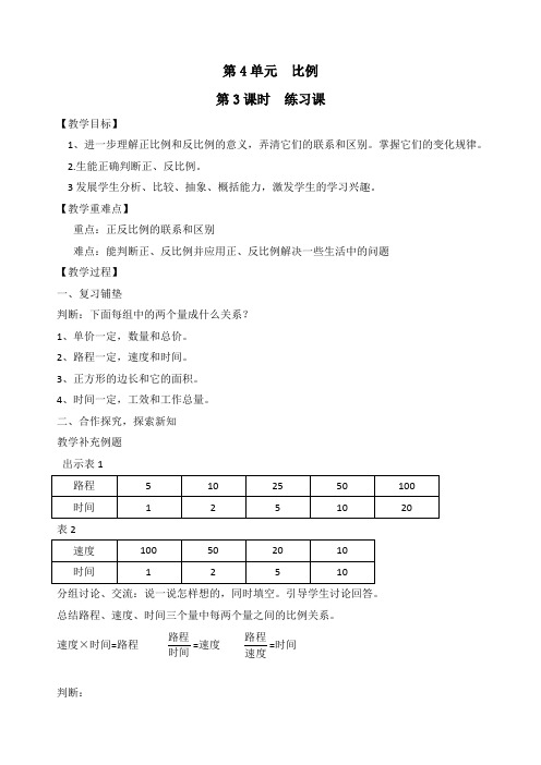 最新人教版六年级数学下册《练习课》精品教案
