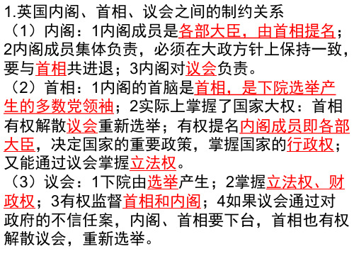 高中历史必修一课件：第9课 资本主义政治制度在欧洲大陆的扩展(共7张PPT)