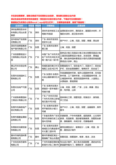 新版广东省别墅花园工商企业公司商家名录名单联系方式大全173家