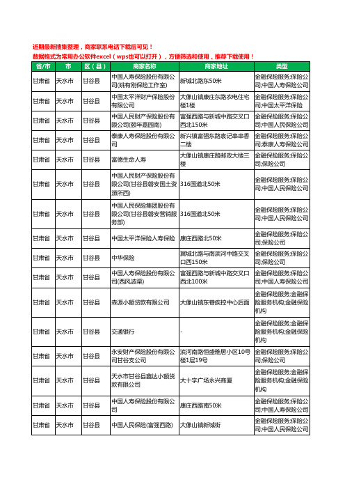 2020新版甘肃省天水市甘谷县保险工商企业公司商家名录名单黄页联系方式电话大全29家
