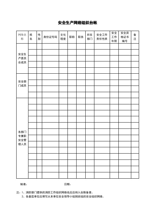 公司安全生产12个台帐范本
