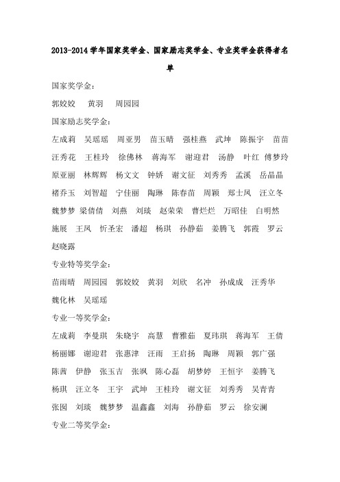 证 明 - 首页轻纺工程与艺术学院安徽农业大学