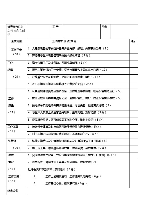 电工绩效考核一览表