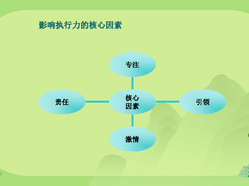 高效能人士的执行4原则