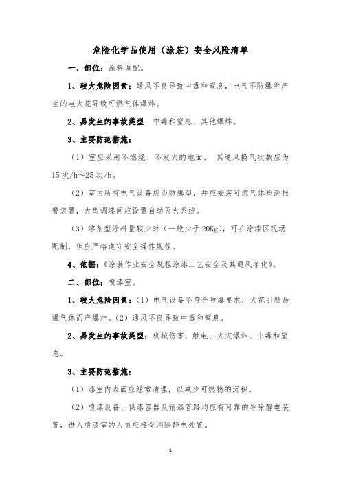 危险化学品使用(涂装)安全风险清单
